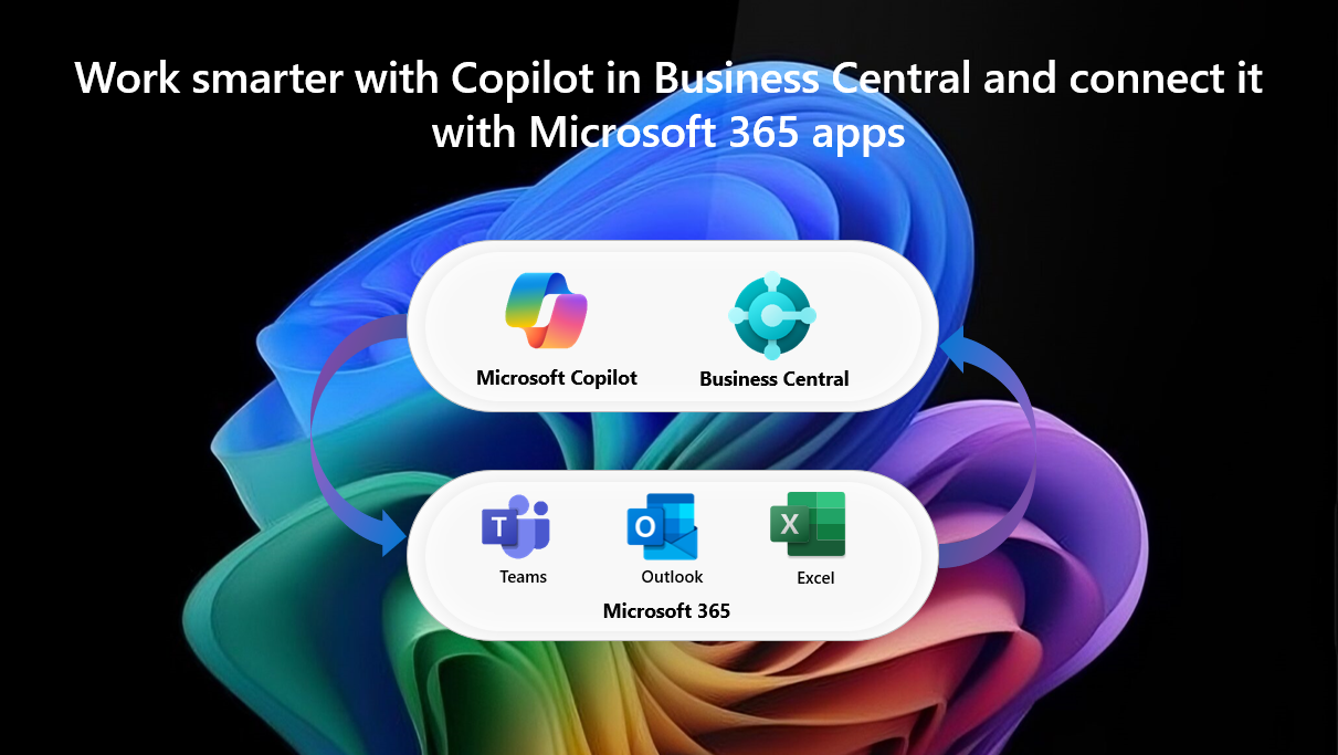 Work Smarter with Copilot in Business Central - Fortune Technologies S.A.